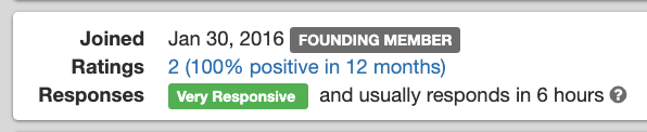 Seller Responsiveness Metrics